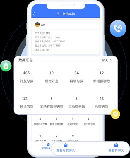 企业微信会话存档能防飞单吗？销售跟进还要把工作手机接到CRM